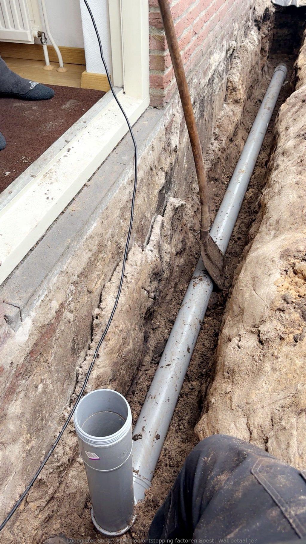 Prijs Rioolontstopping Factoren Soest